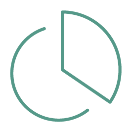 LiquidMetrix post-trade TCA reports Estimated Performance are also available